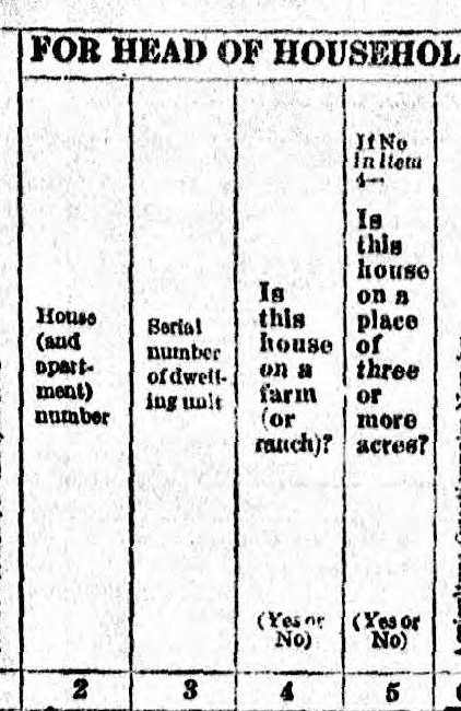 Close-up of the Head of Household section in the 1950 Census