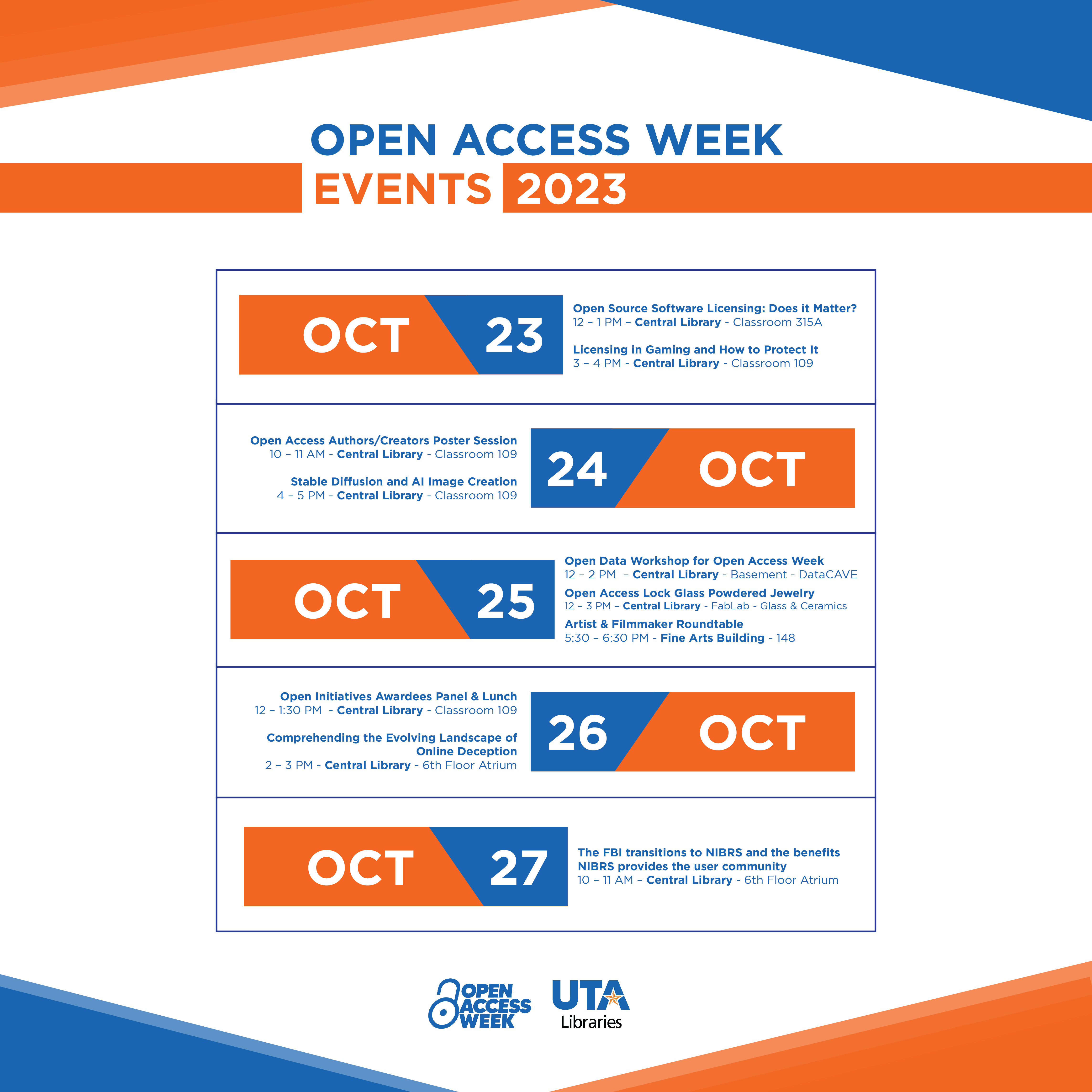 Open Access Week 2023 1C