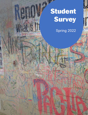 cover of 2022 student survey