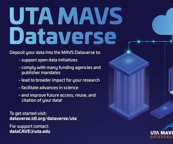 Purple/Blue color poster that describes Mavs Dataverse. Laptop, Cell Phone, iPad are connected to cloud. 